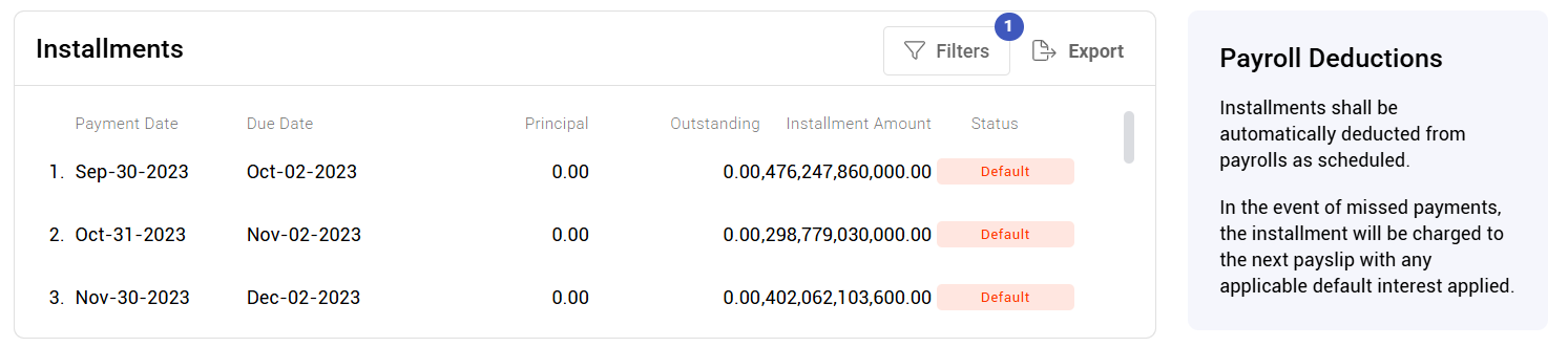 your loans and advances - screenshot 5