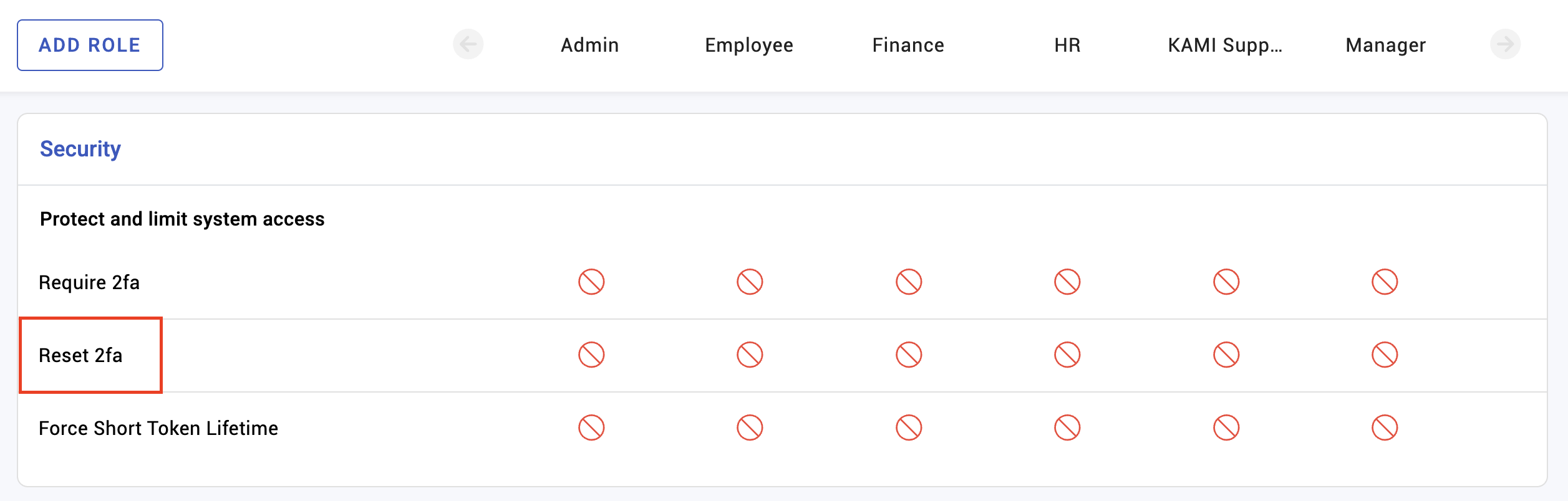 module activation and two factor authentication - screenshot 3