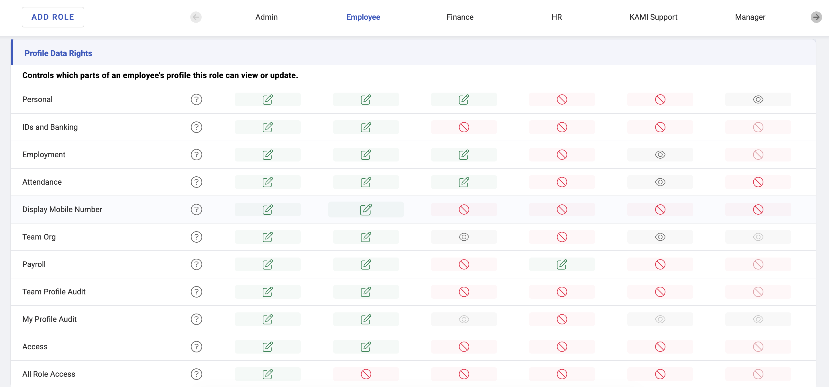 Configuring My Team User Rights - screenshot 3
