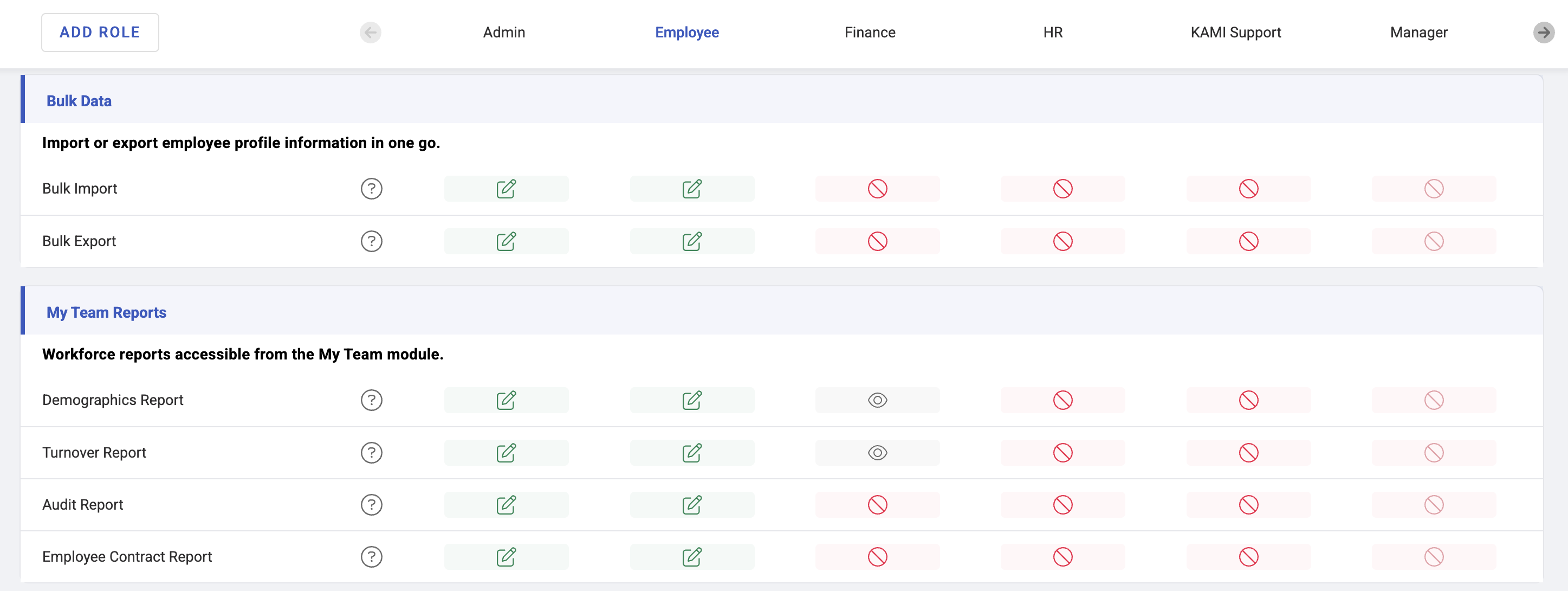 Configuring My Team User Rights - screenshot 4