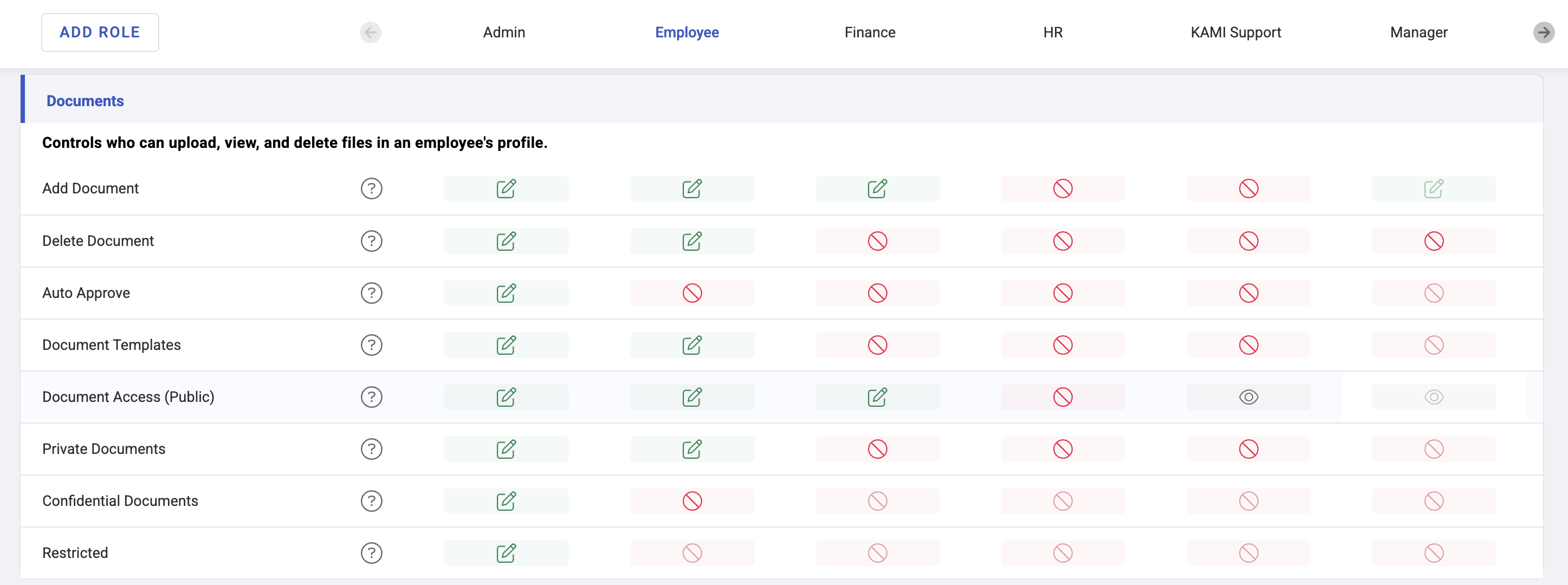 Configuring My Team User Rights - screenshot 6