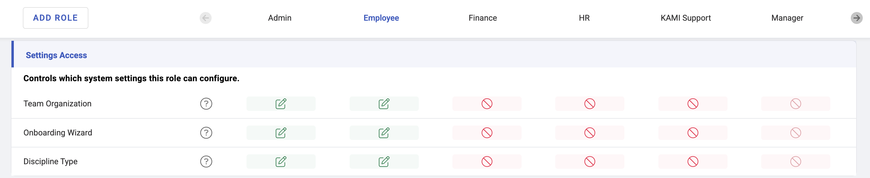 Configuring My Team User Rights - screenshot 7