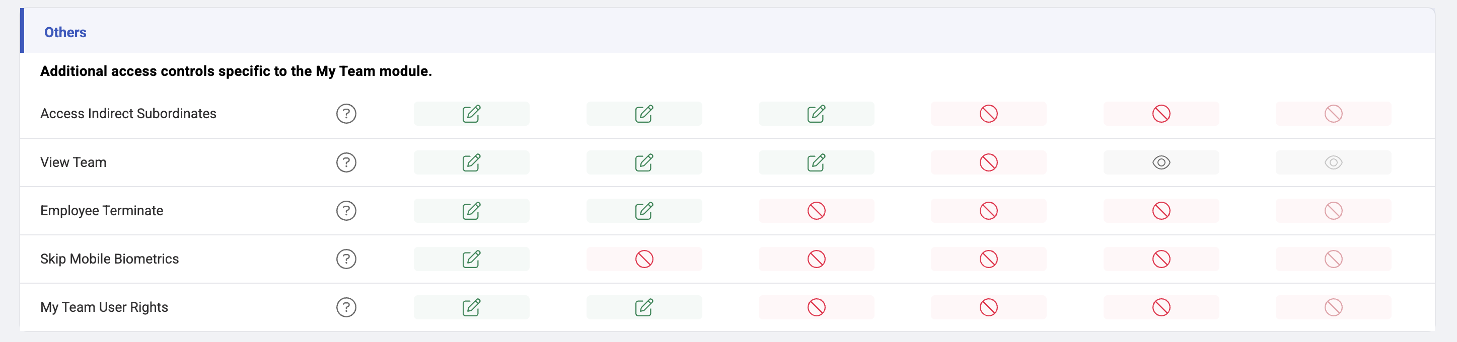 Configuring My Team User Rights - screenshot 9