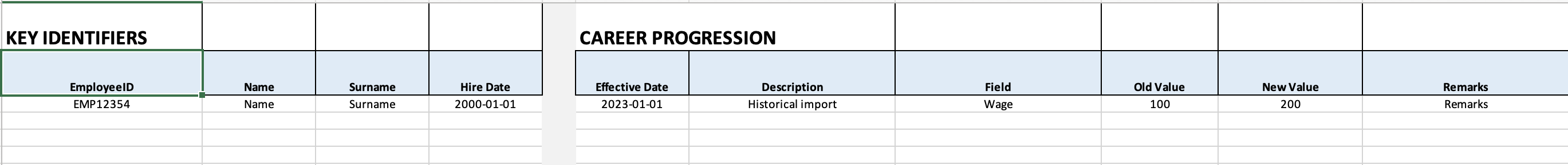 importing career progression data - screenshot 2