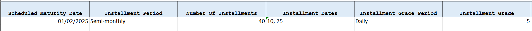 importing loan data - screenshot 4