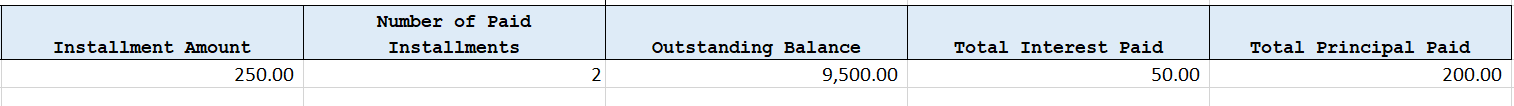 importing loan data - screenshot 5