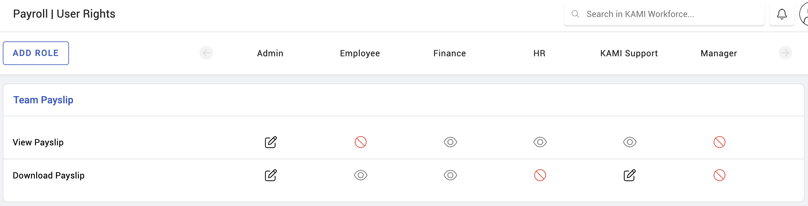 payroll user rights - screenshot 2