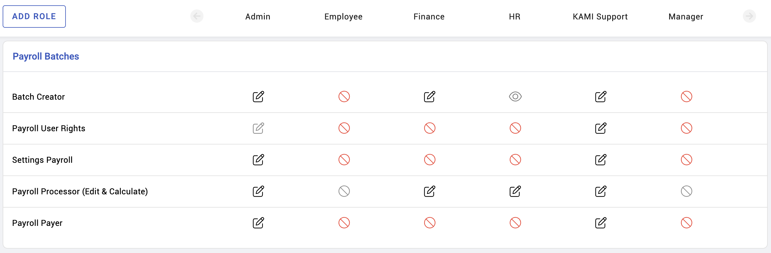 payroll user rights - screenshot 3