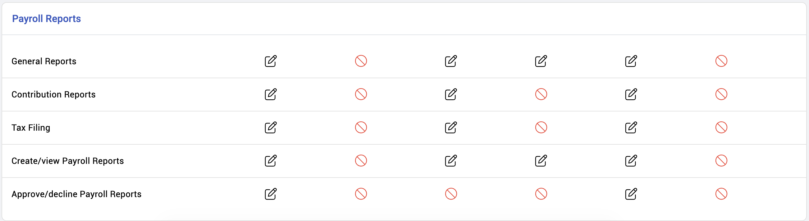 payroll user rights - screenshot 4