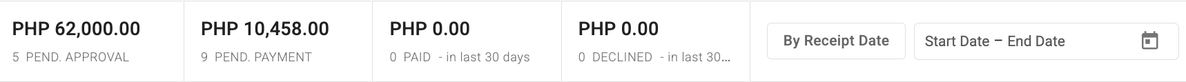 My Expenses - screenshot 2