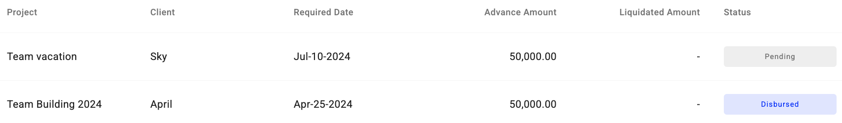 My Expenses - screenshot 5