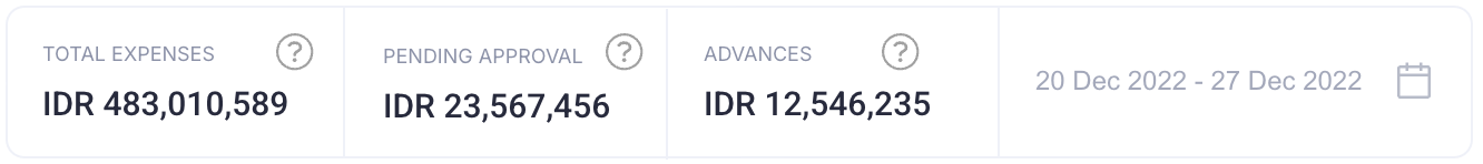 the expense dashboard - screenshot 1