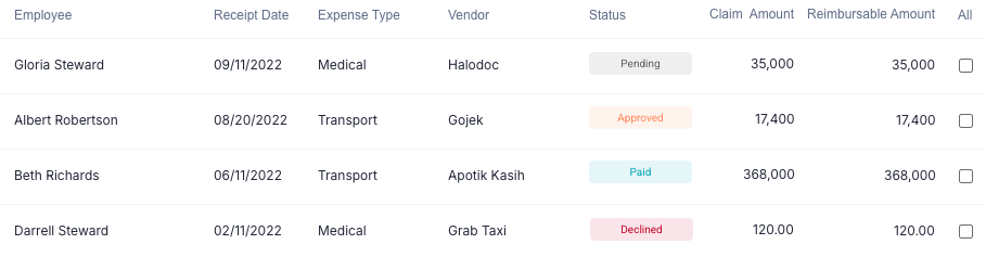 the expense dashboard - screenshot 7