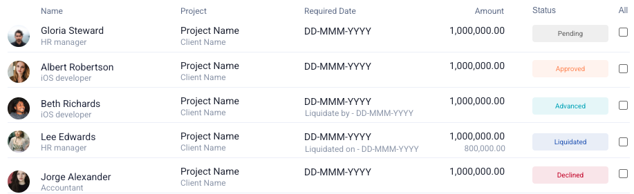 the expense dashboard - screenshot 9