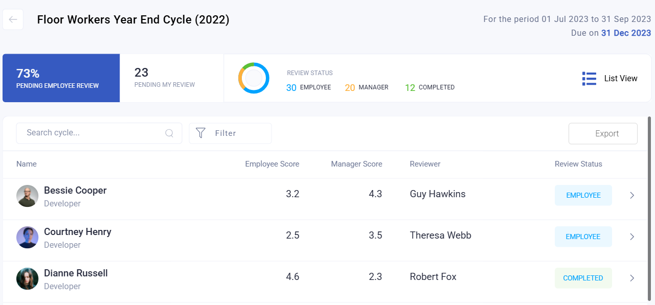 reviewing team assessments - screenshot 2