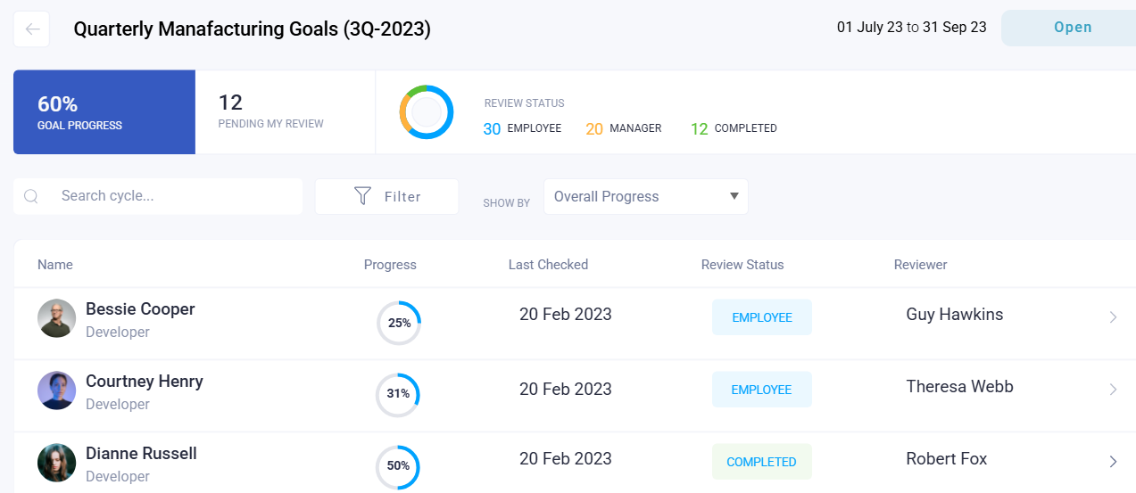 reviewing and tracking team goals - screenshot 4