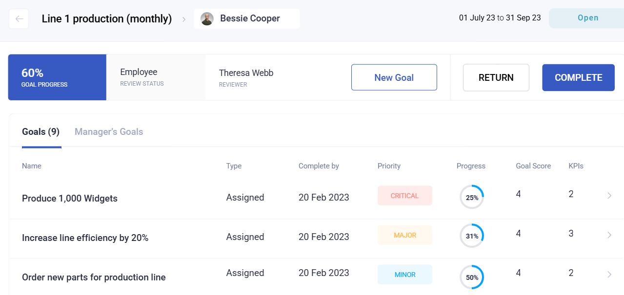 reviewing and tracking team goals - screenshot 5