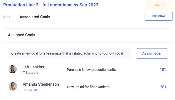 reviewing and tracking team goals - screenshot 9
