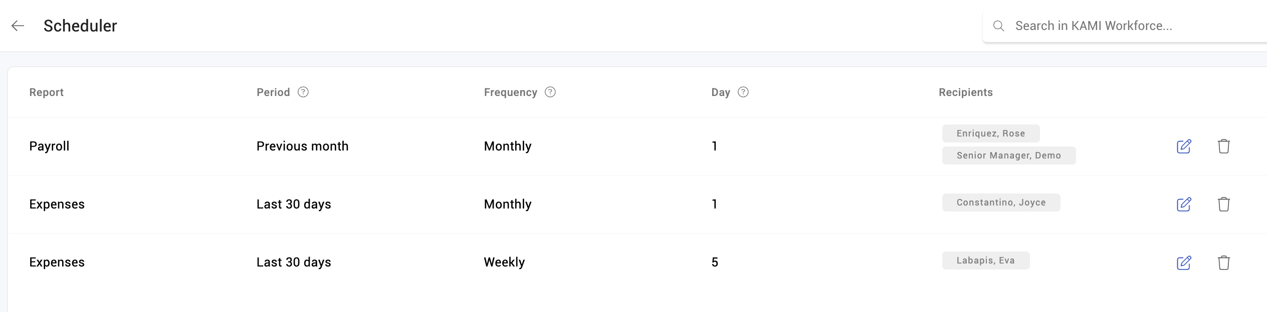scheduling payroll reports - screenshot 3