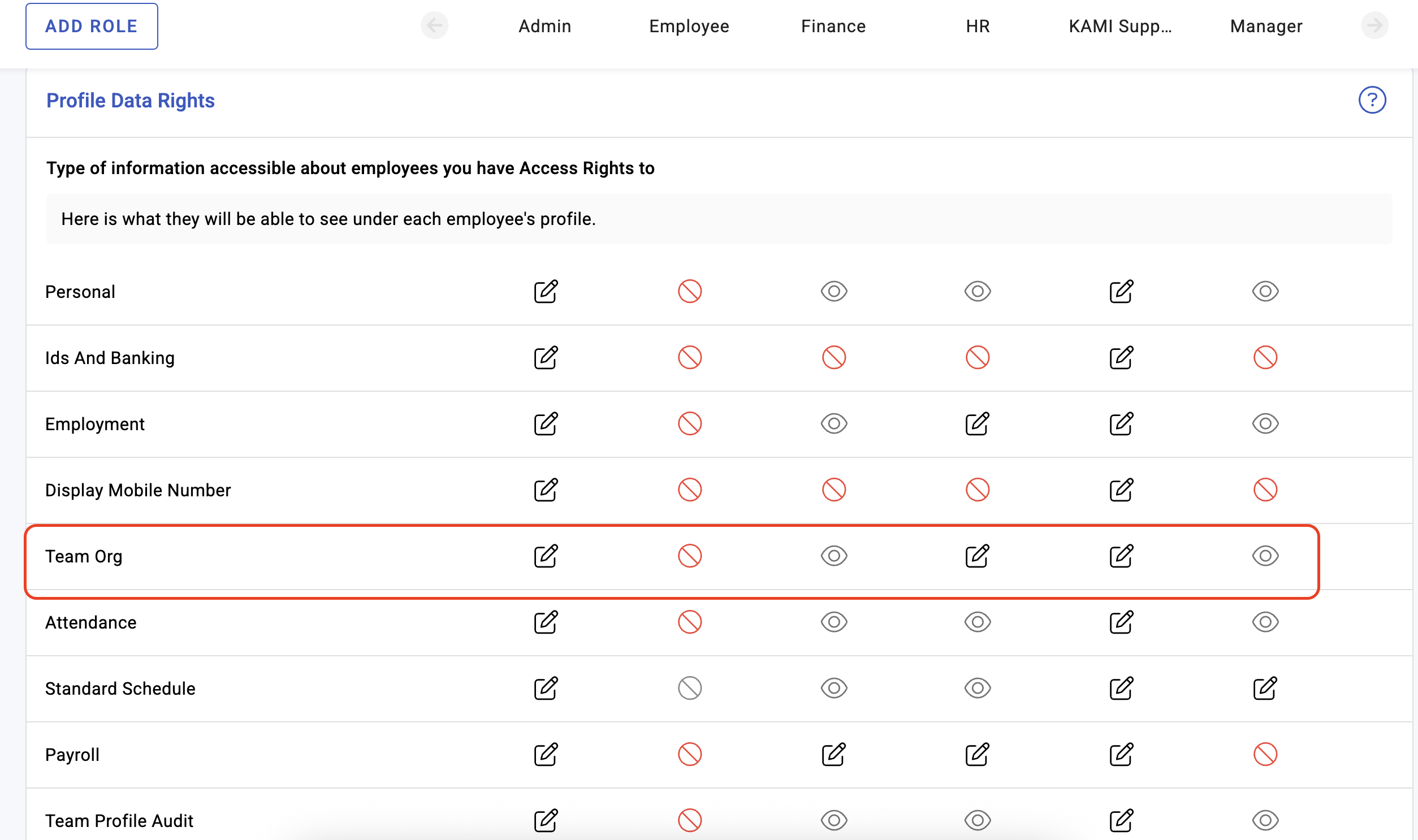 Set Up Team Org and Approval Chains - screenshot 5
