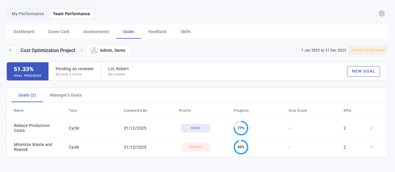 goals and kpis how progress is calculated - screenshot 3