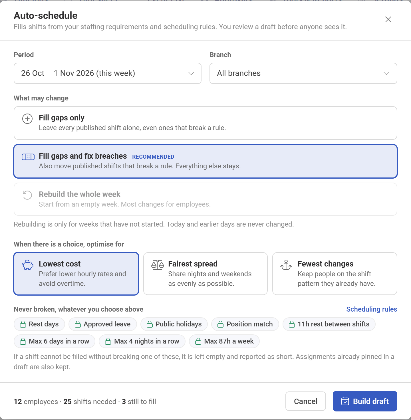 The Auto-schedule dialog: period, branches, what may change, and what to optimise for